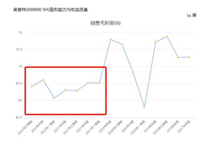 三肖三期必出特馬預(yù)測方法,權(quán)威分析說明_X83.999