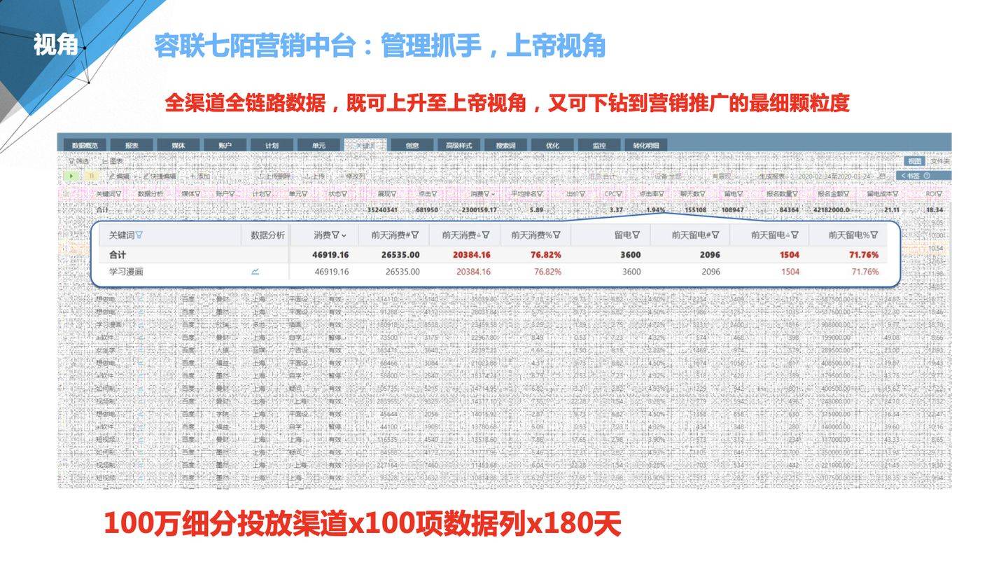 管家婆100%中獎(jiǎng),效率資料解釋定義_3DM36.40.79