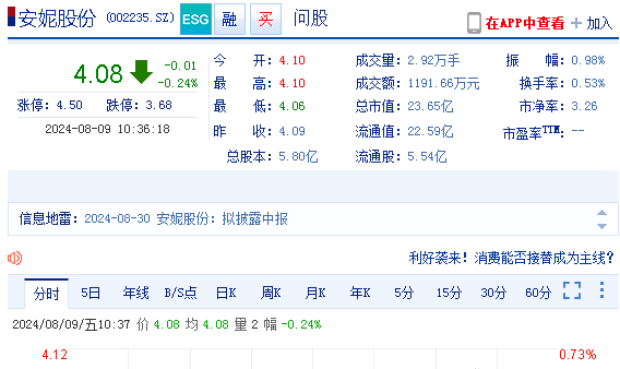 2024澳門六開彩開獎結果查詢表,實時解析數(shù)據(jù)_儲蓄版69.995