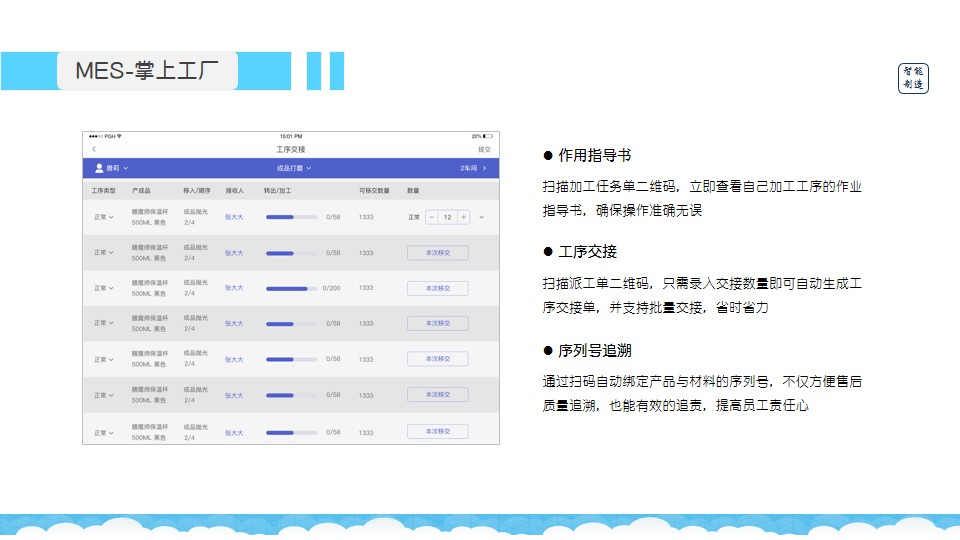 管家婆一碼中一肖2024,創(chuàng)新解讀執(zhí)行策略_tShop14.717