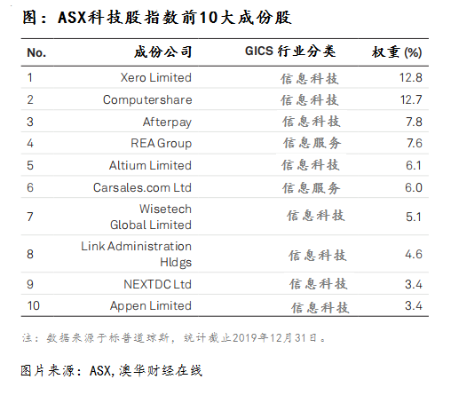 新澳今天最新資料,最新熱門解答落實(shí)_標(biāo)準(zhǔn)版90.65.32