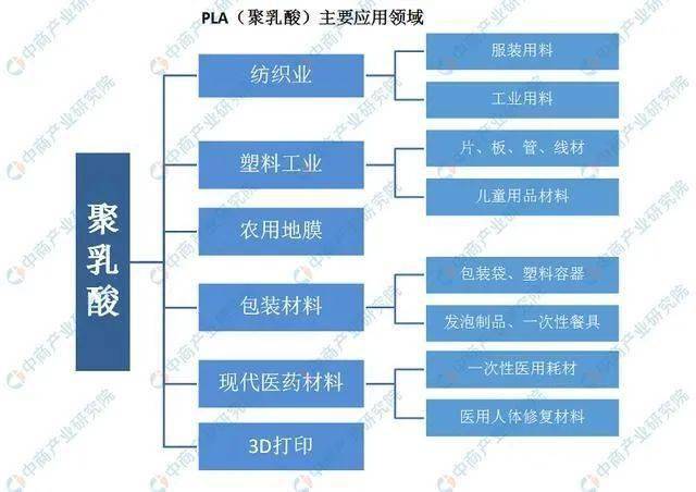 澳門二四六天天免費好材料,數(shù)據(jù)實施導向策略_RemixOS41.35