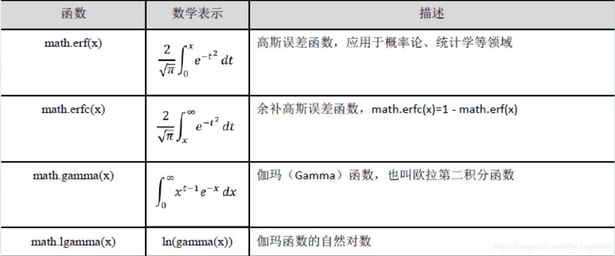 22324cnm濠江論壇,理論解答解釋定義_粉絲款15.112