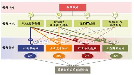 2024新澳今晚資料雞號(hào)幾號(hào),創(chuàng)新解讀執(zhí)行策略_擴(kuò)展版70.171