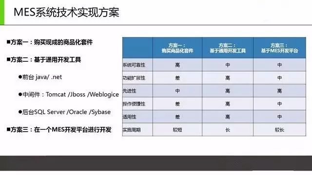 最準(zhǔn)一碼一肖100%噢,創(chuàng)新計(jì)劃執(zhí)行_安卓版76.817