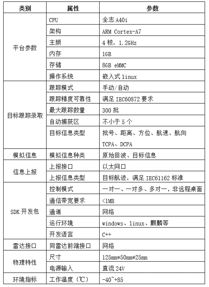 澳門六開獎結(jié)果2024開獎記錄,實踐性方案設(shè)計_精英版21.24