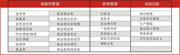 管家婆的資料一肖中特5期172,全面理解執(zhí)行計(jì)劃_入門版2.928