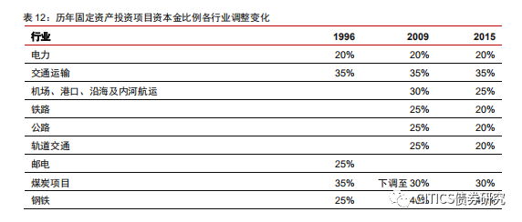 澳門一碼一肖100準(zhǔn)嗎,最新答案解析說(shuō)明_Premium83.600