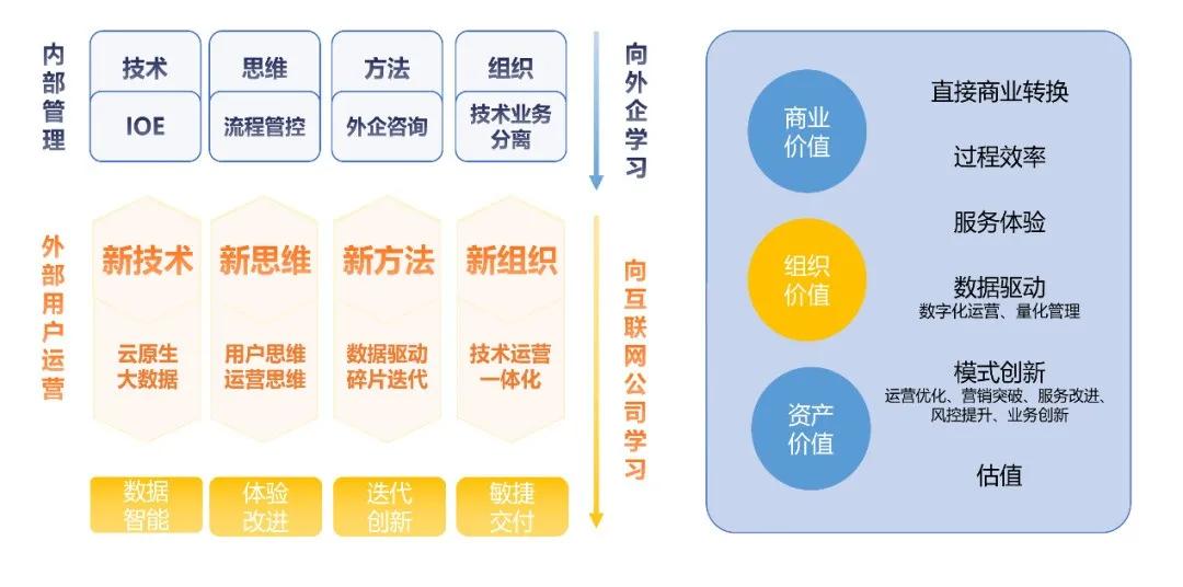 2024新澳免費資料成語平特,實地驗證執(zhí)行數(shù)據(jù)_儲蓄版68.512