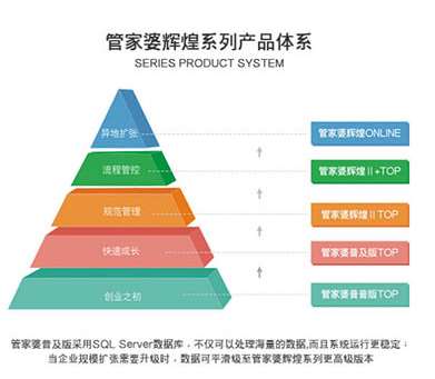 新澳門管家婆一句,實地考察數(shù)據(jù)策略_體驗版63.474