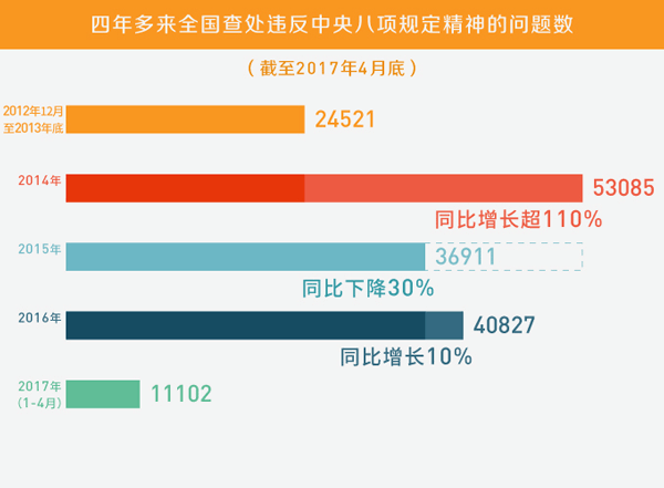 新奧天天免費資料大全正版優(yōu)勢,深入數(shù)據解釋定義_V42.957