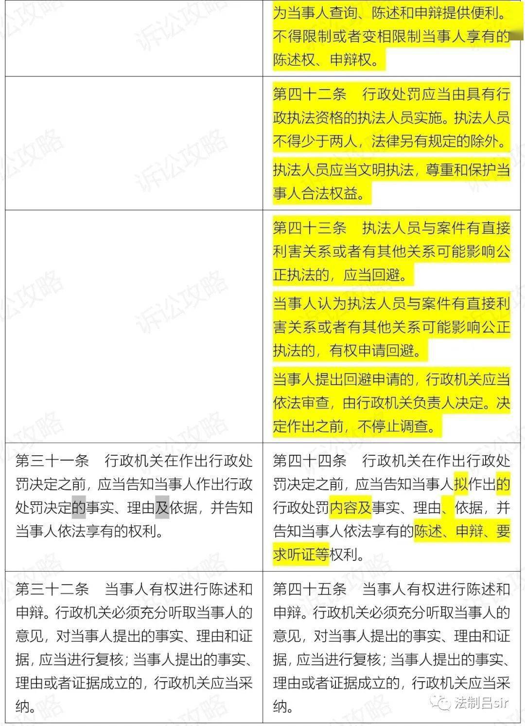 新澳門內(nèi)部一碼精準(zhǔn)公開,最新答案解釋落實(shí)_游戲版6.336