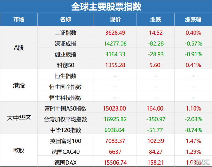 2024香港正版資料免費大全精準(zhǔn),穩(wěn)定評估計劃_5DM39.948