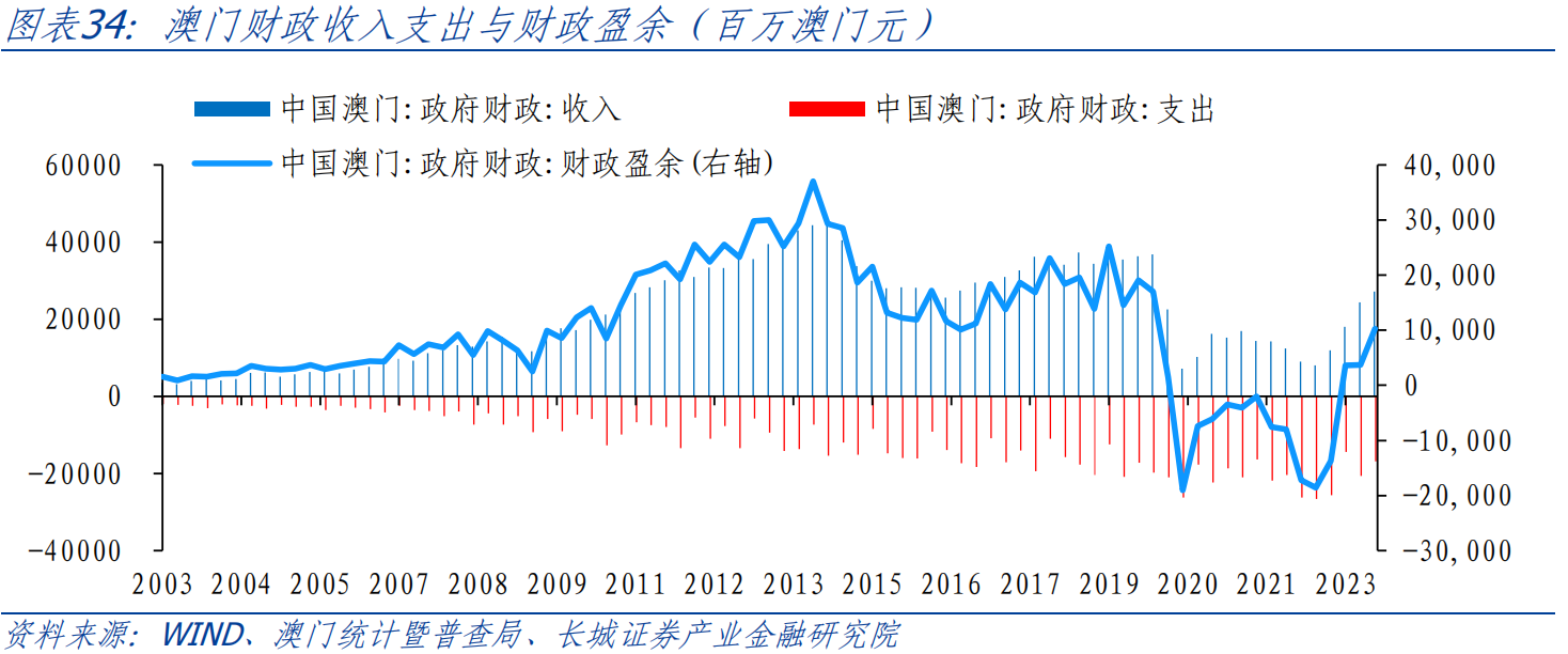 2024澳門今晚開特,預測分析解釋定義_X44.581