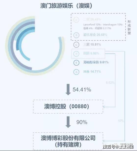 疾風(fēng)之影 第4頁(yè)