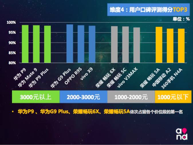 7777788888精準(zhǔn)管家婆,持續(xù)設(shè)計(jì)解析_PT26.566