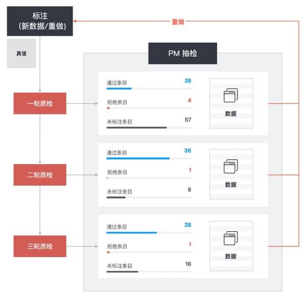 新澳正版資料免費提供,實地考察數(shù)據(jù)解析_iPad98.83