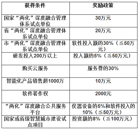 新澳天天開獎(jiǎng)資料大全,科學(xué)分析解釋定義_標(biāo)配版15.396