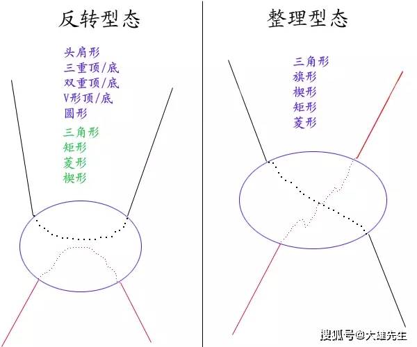 新奧門(mén)特免費(fèi)資料大全求解答,絕對(duì)經(jīng)典解釋落實(shí)_GT68.750