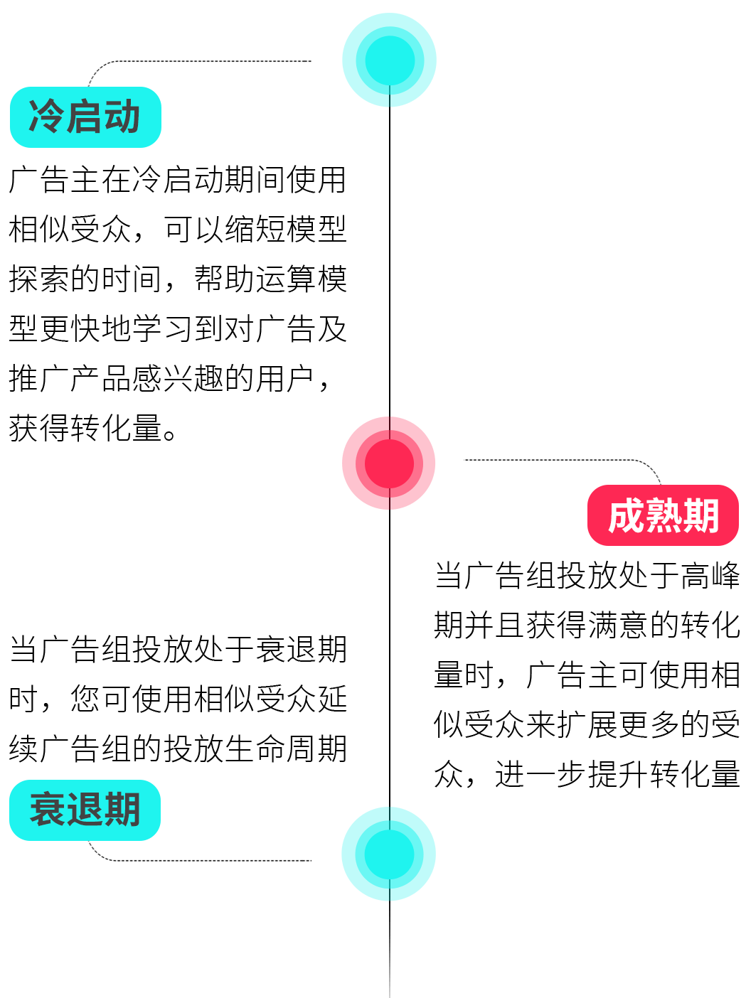 新澳最精準(zhǔn)免費(fèi)資料大全298期,實(shí)用性執(zhí)行策略講解_Android256.183