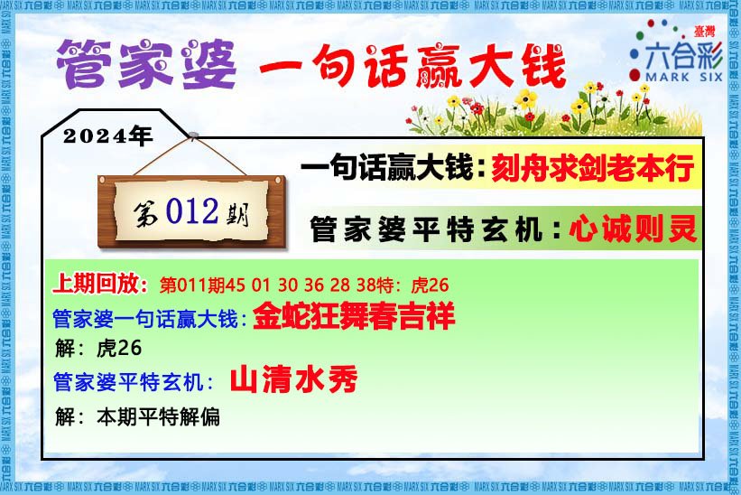 管家婆的資料一肖中特5期172,詮釋解析落實(shí)_專屬款23.828