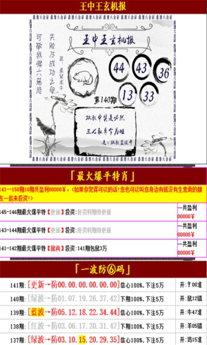 管家婆的資料一肖中特176期,權(quán)威評估解析_Plus13.680