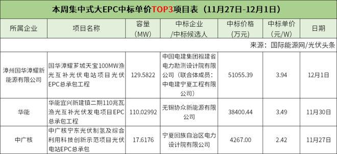 新澳最精準免費資料大全298期,前沿評估解析_Notebook31.351