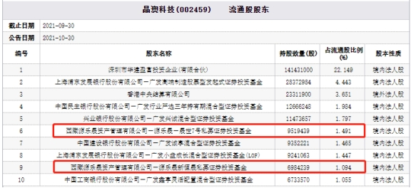 新澳精準資料免費提供267期,安全性方案設計_FHD版76.250