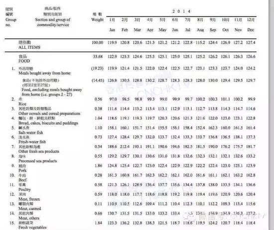 二四六香港全年資料大全,高速響應(yīng)策略_粉絲版61.767