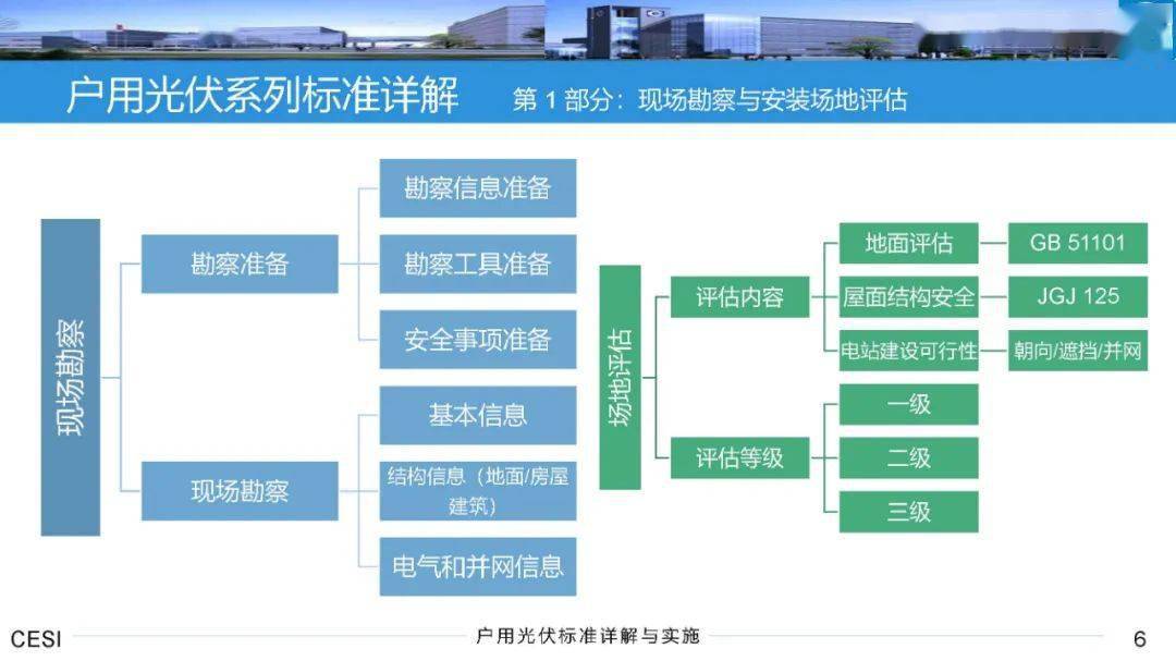 澳門(mén)四肖,完善的執(zhí)行機(jī)制解析_精簡(jiǎn)版105.220