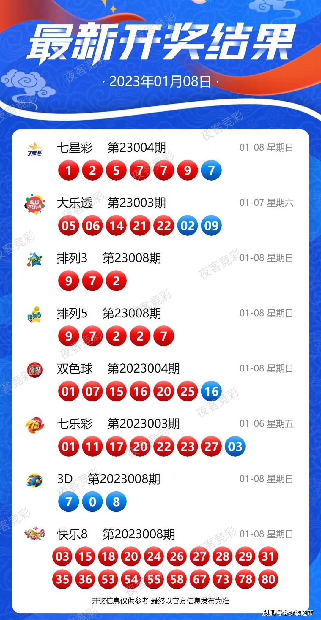 新澳今晚開什么號碼,高度協(xié)調(diào)策略執(zhí)行_潮流版3.739