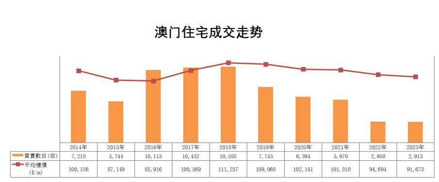 新澳門正版免費(fèi)大全,全面分析應(yīng)用數(shù)據(jù)_蘋果款56.500