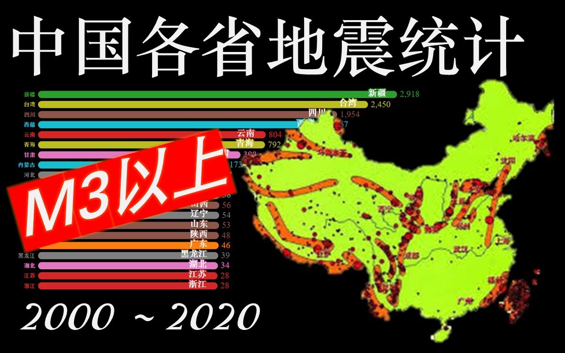 全國最新地震信息，理解與應(yīng)對的關(guān)鍵時刻，全國最新地震信息，理解與應(yīng)對的關(guān)鍵時刻