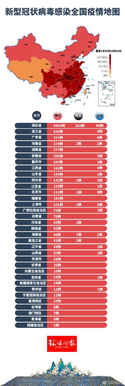 最新疫情消息官方報(bào)道全面解析，最新疫情消息官方報(bào)道深度解讀