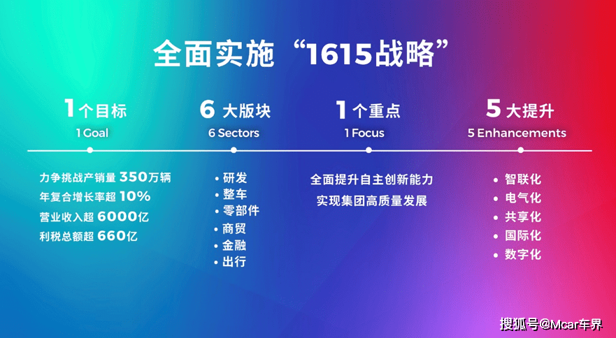 新澳2024年正版資料,實踐性策略實施_AP48.538