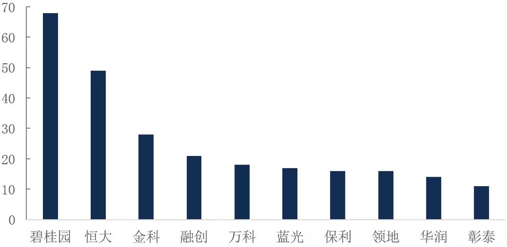 新澳天天開獎資料大全62期,數(shù)據(jù)導向策略實施_Linux70.504