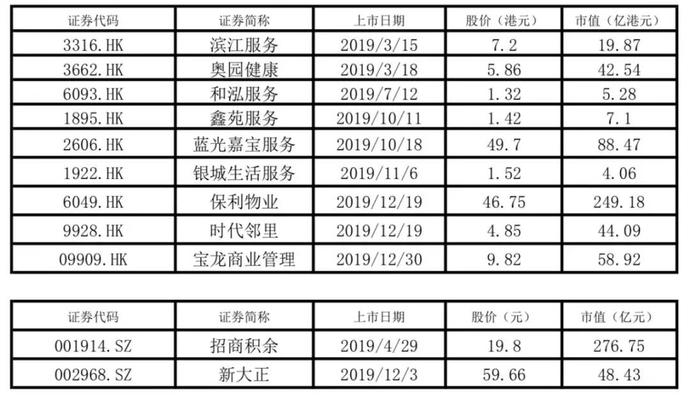 港澳天天彩免費資料,實際案例解釋定義_專屬版26.297