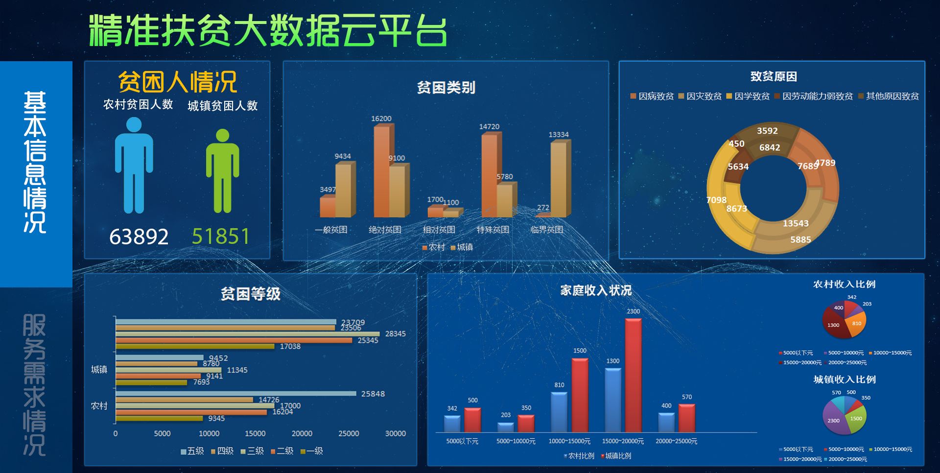 新澳門最精準(zhǔn)正最精準(zhǔn)龍門2024資,數(shù)據(jù)解析導(dǎo)向策略_U88.839