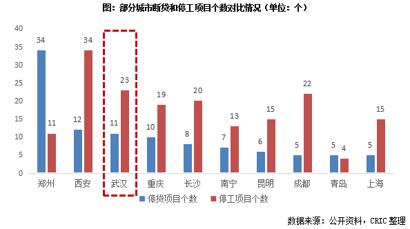 青島最新檢測數(shù)據(jù)，揭秘城市發(fā)展的繁榮脈搏，青島最新檢測數(shù)據(jù)揭示城市繁榮脈搏