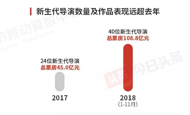 澳門管家婆100%精準(zhǔn),實(shí)證數(shù)據(jù)解析說明_DP27.13