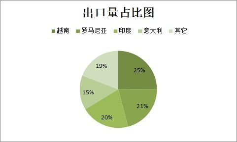 秋葉飄零 第4頁(yè)