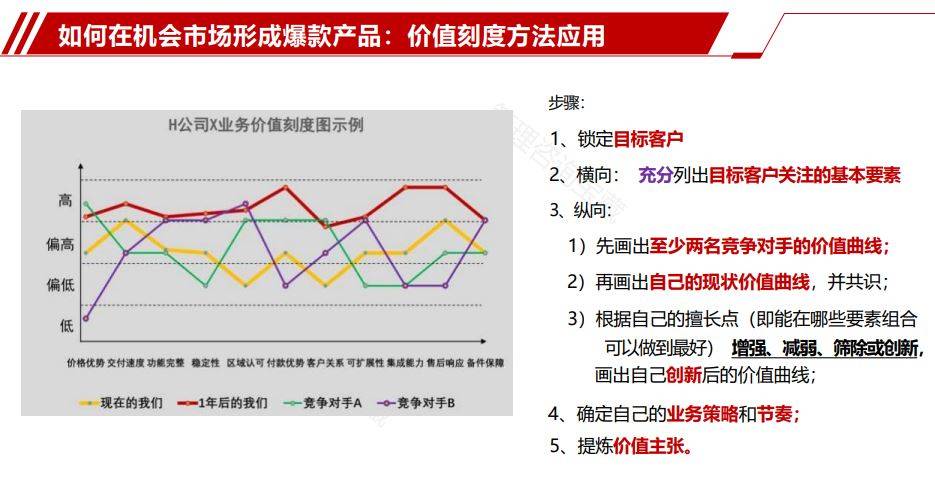 香港內(nèi)部資料免費(fèi)期期準(zhǔn),社會(huì)責(zé)任方案執(zhí)行_D版23.81