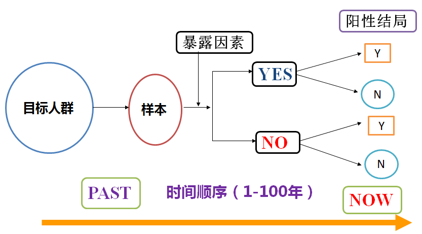 2024澳門正版資料大全免費大全新鄉(xiāng)市收野區(qū),深入研究解釋定義_U82.102