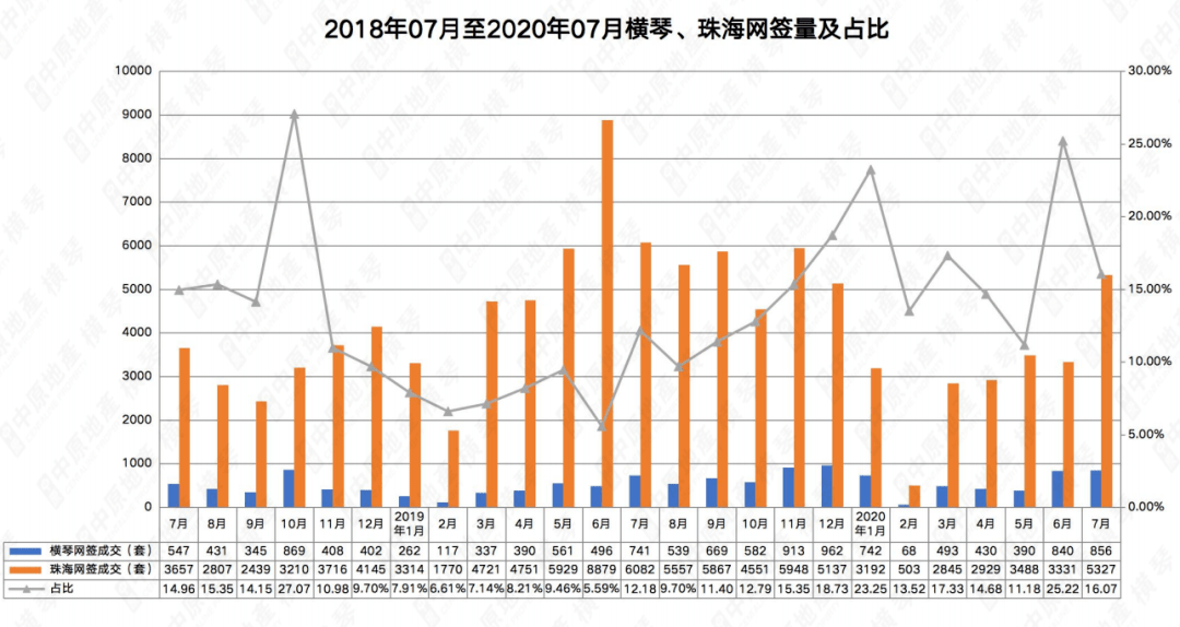 新澳門今晚9點(diǎn)30分開獎(jiǎng)結(jié)果,全面數(shù)據(jù)分析方案_pro32.640