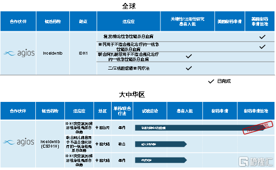 新奧天天免費(fèi)資料單雙,數(shù)據(jù)整合方案實(shí)施_領(lǐng)航款8.44.51