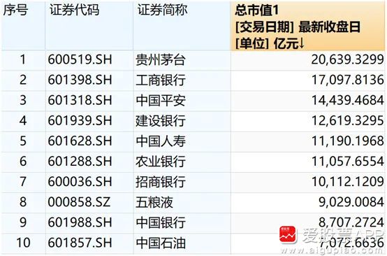 神秘旅人 第4頁