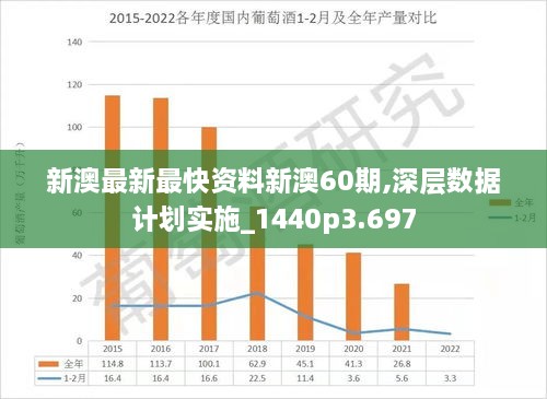 新澳最新最快資料新澳58期,深層數(shù)據(jù)策略設(shè)計(jì)_進(jìn)階款15.329