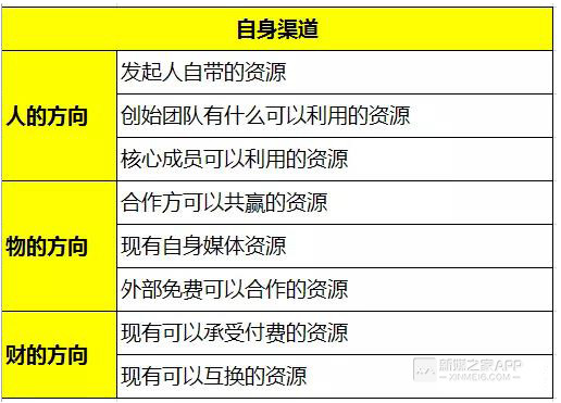 新澳門今期開獎(jiǎng)結(jié)果記錄查詢,數(shù)據(jù)整合設(shè)計(jì)執(zhí)行_Lite88.446