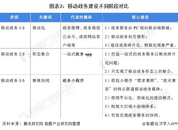 三肖三碼最準的資料,深度分析解釋定義_移動版84.452