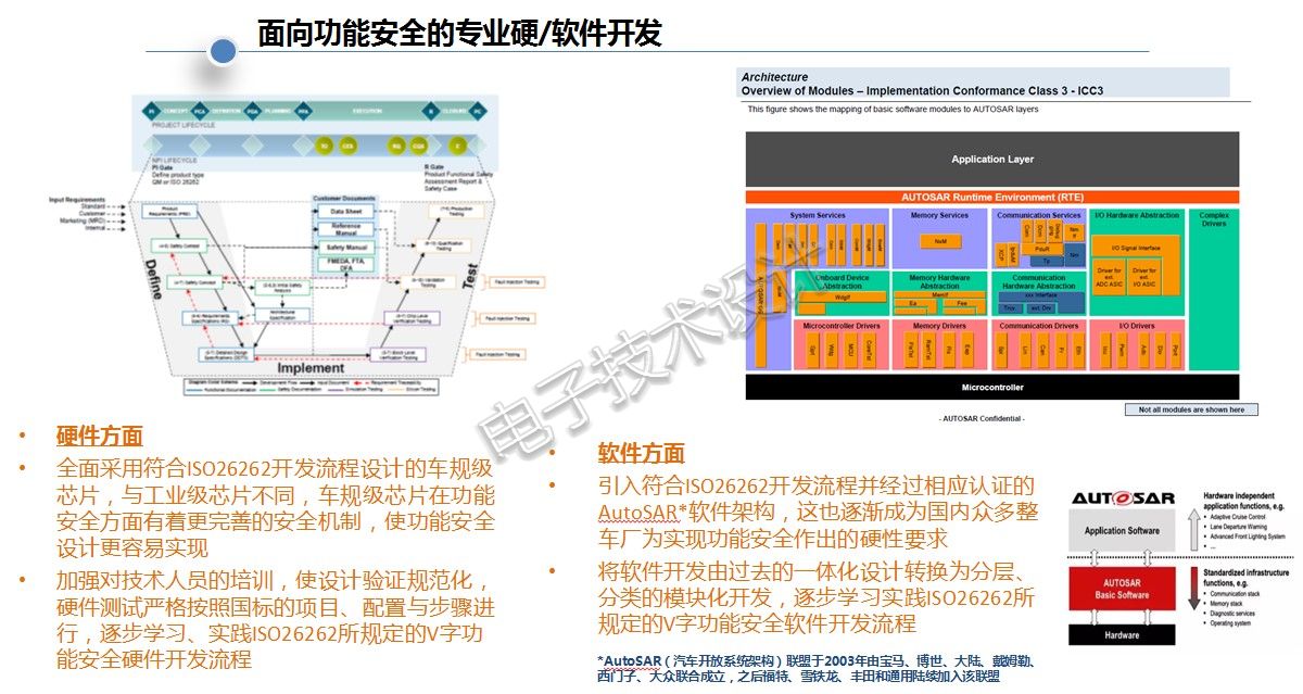 新澳新澳門正版資料,安全設(shè)計解析方案_Device66.699